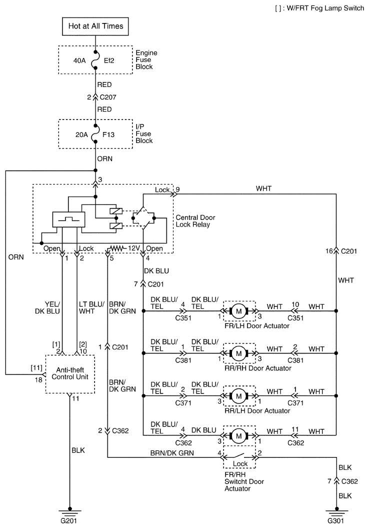 schemat centralnego zamka i alarmu daewoo matiz wersja z kierownic po prawej stronie